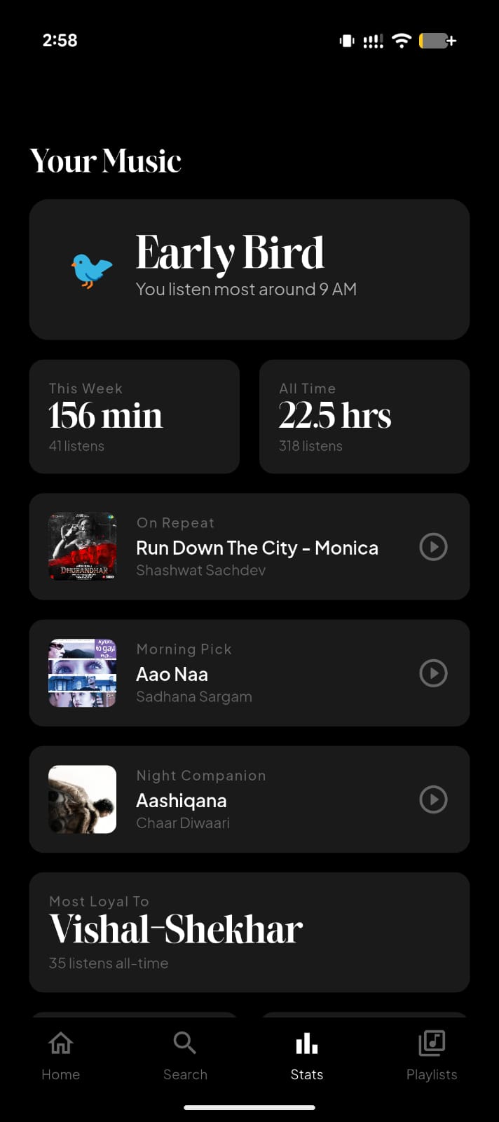 stats. how i actually listen.